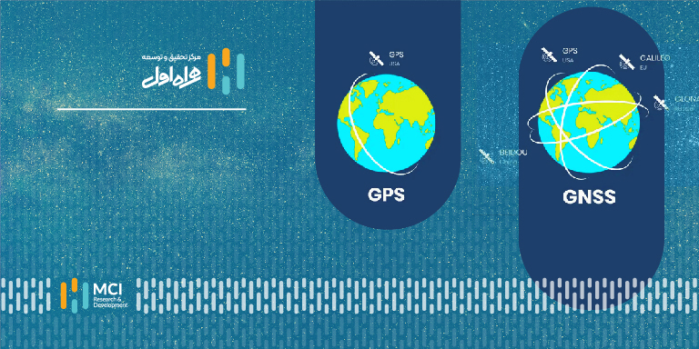 عکس داخلی محتوا - مکان یابی و زمان یابی براساس مشاهدات خام ماهواره ای GNSS