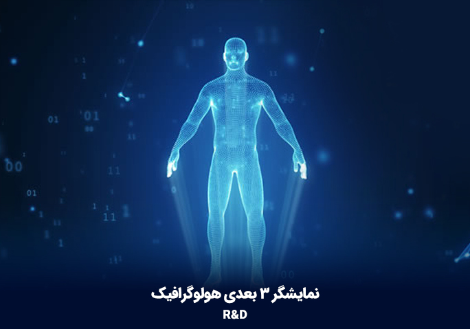 نمایشگر 3 بعدی هولوگرافیک