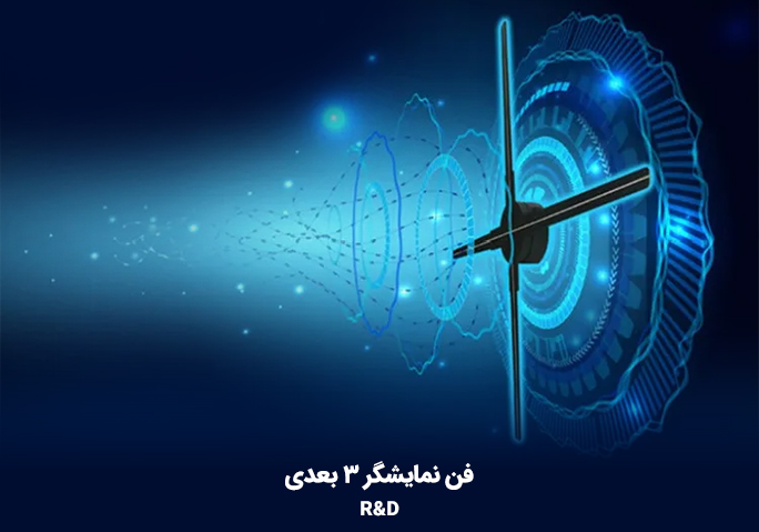 فن نمایشگر 3 بعدی